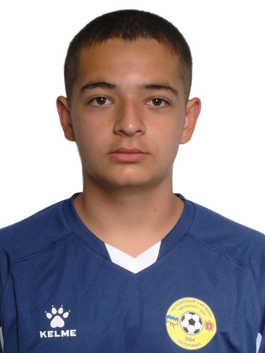 Зудін Кирило