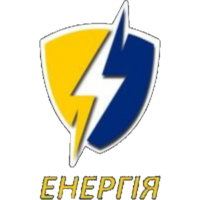 Енергія